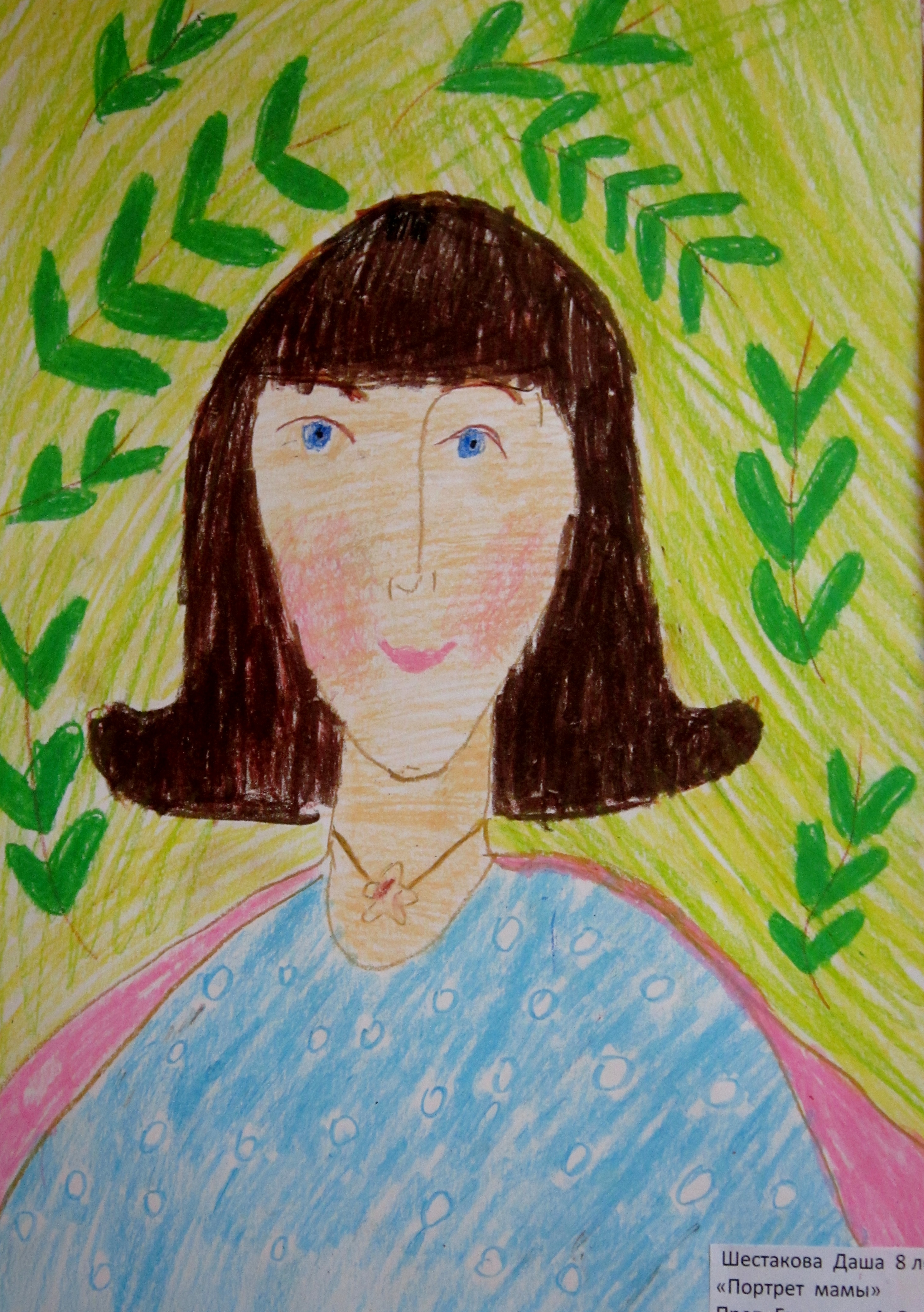 Портрет мамы 8 класс. Портрет мамы. Детские рисунки. Портрет мамы детский. Рисунок для мамы.